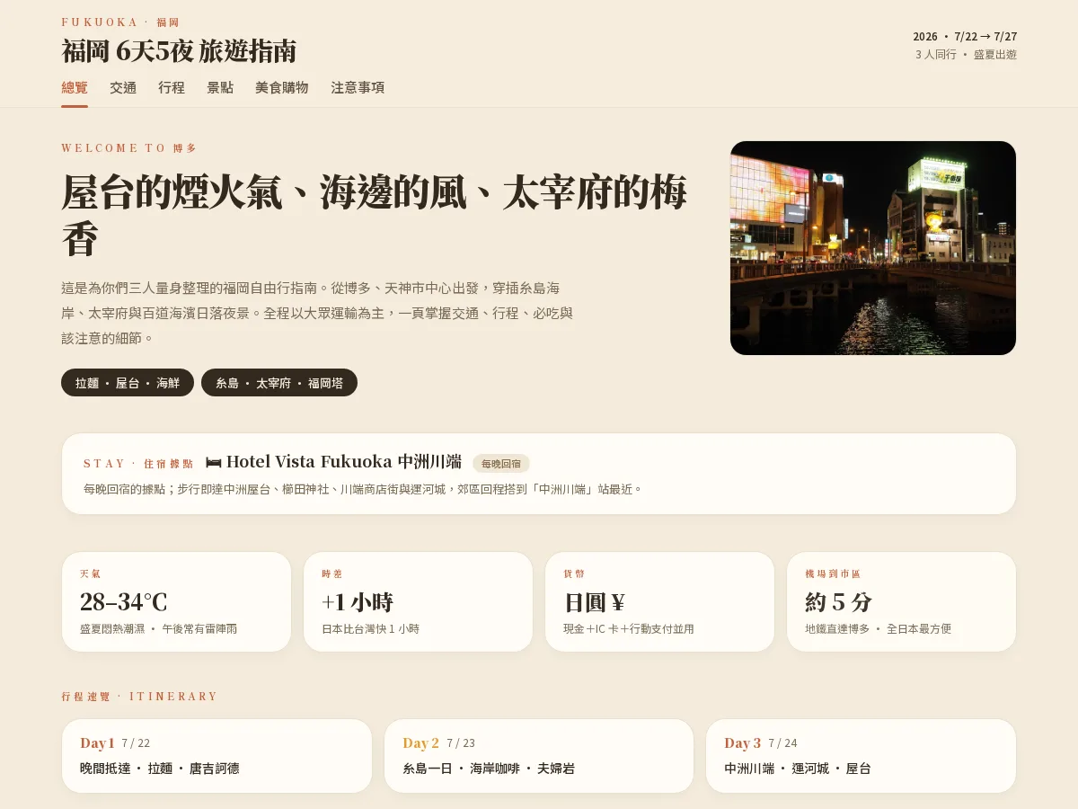 福岡 6天5夜 旅遊指南